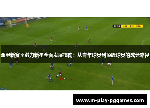 西甲新赛季潜力新星全面发展指南:从青年球员到顶级球员的成长路径 西甲新赛季潜力新星全面发展指南:从青年球员到顶级球员的成长路径