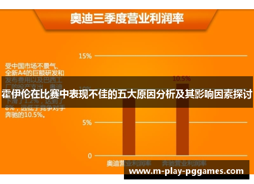 霍伊伦在比赛中表现不佳的五大原因分析及其影响因素探讨 霍伊伦在比赛中表现不佳的五大原因分析及其影响因素探讨