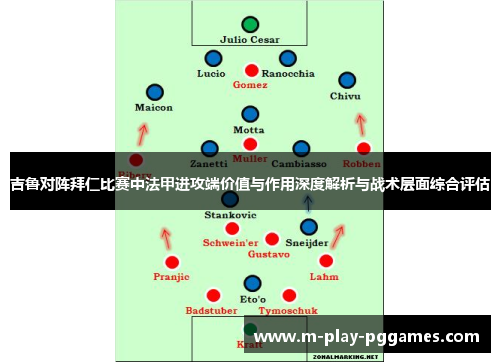 吉鲁对阵拜仁比赛中法甲进攻端价值与作用深度解析与战术层面综合评估 吉鲁对阵拜仁比赛中法甲进攻端价值与作用深度解析与战术层面综合评估