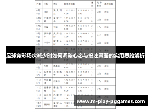 足球竞彩场次减少时如何调整心态与投注策略的实用思路解析