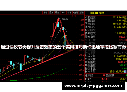 通过快攻节奏提升反击效率的五个实用技巧助你迅速掌控比赛节奏 通过快攻节奏提升反击效率的五个实用技巧助你迅速掌控比赛节奏