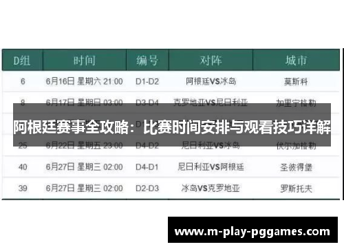 阿根廷赛事全攻略:比赛时间安排与观看技巧详解 阿根廷赛事全攻略:比赛时间安排与观看技巧详解